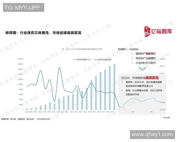 STE收割PEL的市场动态与未来发展趋势分析 STE收割PEL的市场动态与未来发展趋势分析