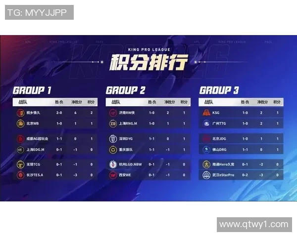 ZEM线下淘汰赛精彩对决揭幕各路高手争夺荣耀与奖金 ZEM线下淘汰赛精彩对决揭幕各路高手争夺荣耀与奖金